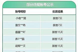 灵性！强壮！22岁齐尔克泽的过人、虚晃集锦：他让你想起了谁？